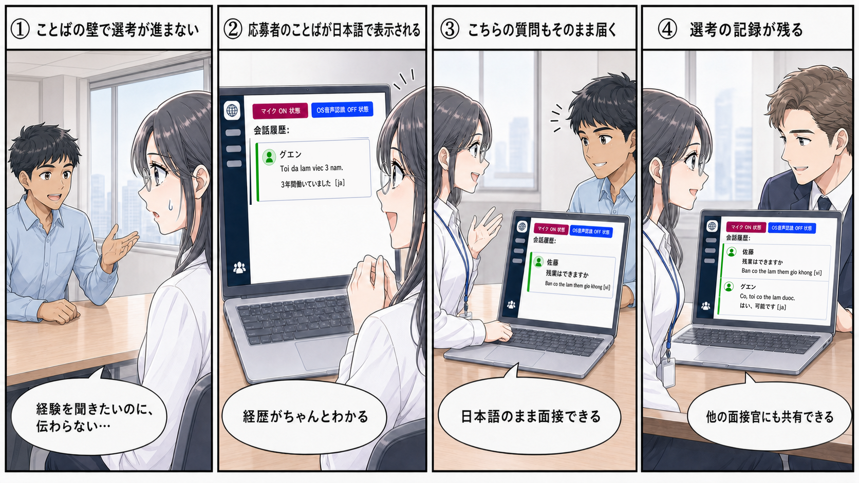 4コマ漫画