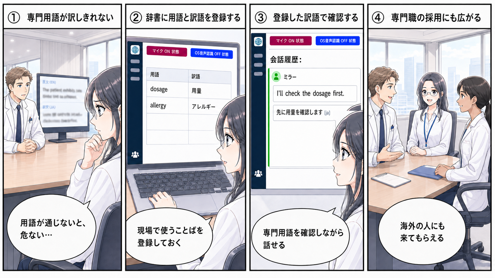 医療など専門領域でのグローバル化の4コマ漫画 修正版1