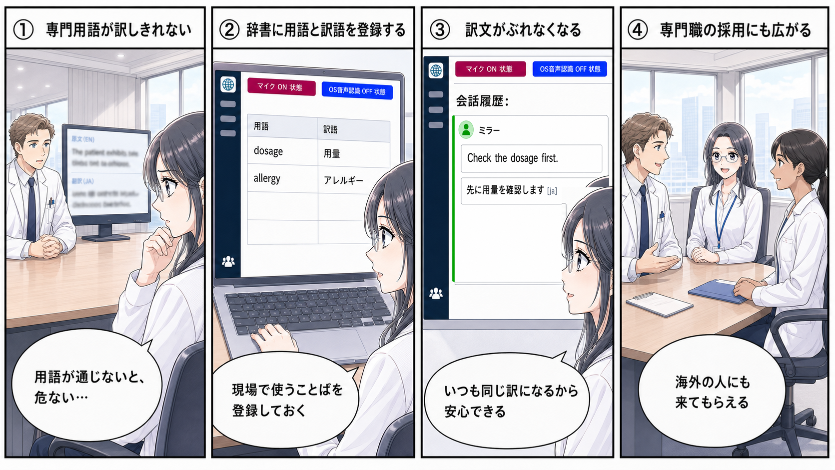 4コマ漫画