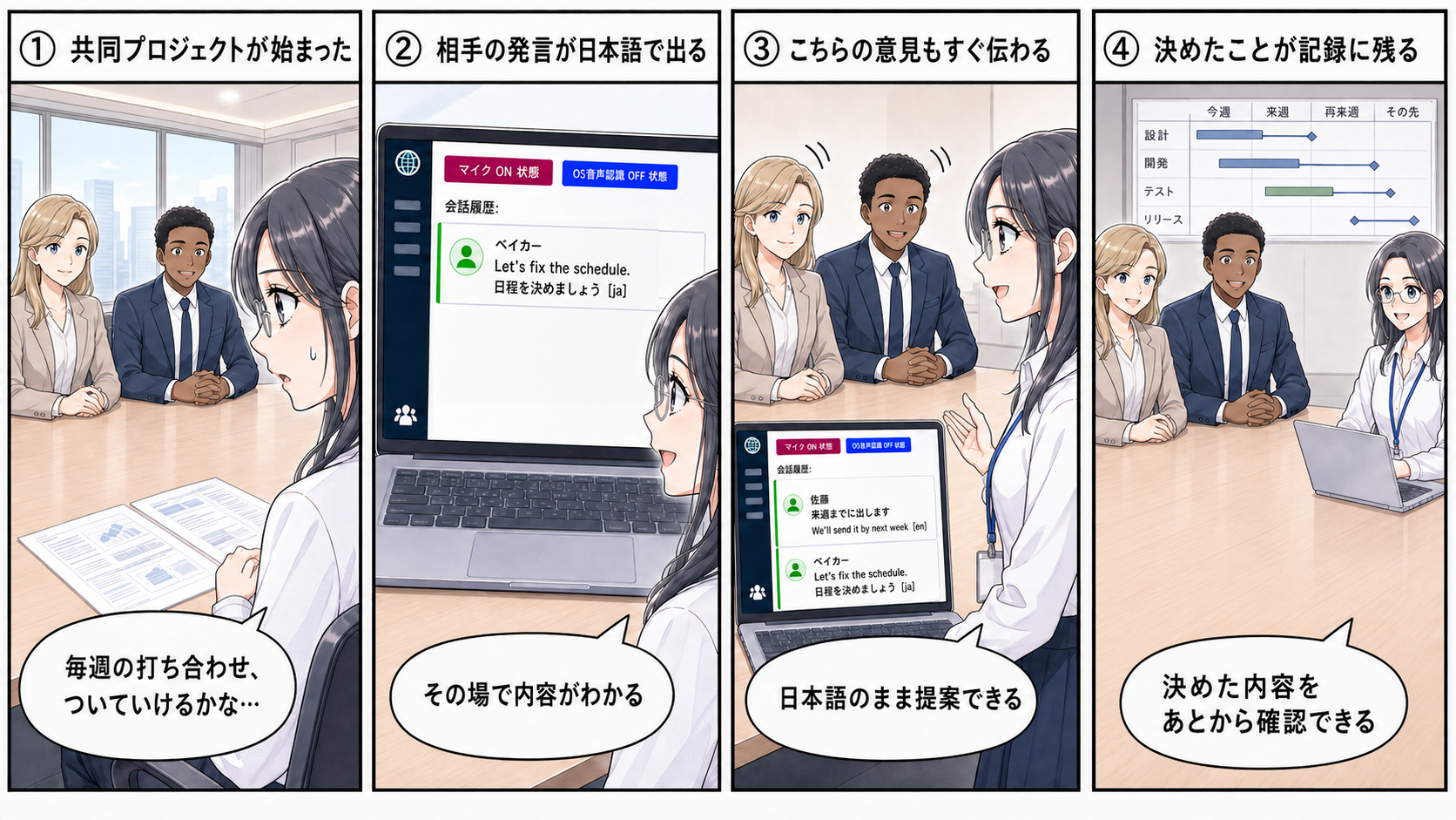 海外企業との協業プロジェクトの4コマ漫画 修正版1