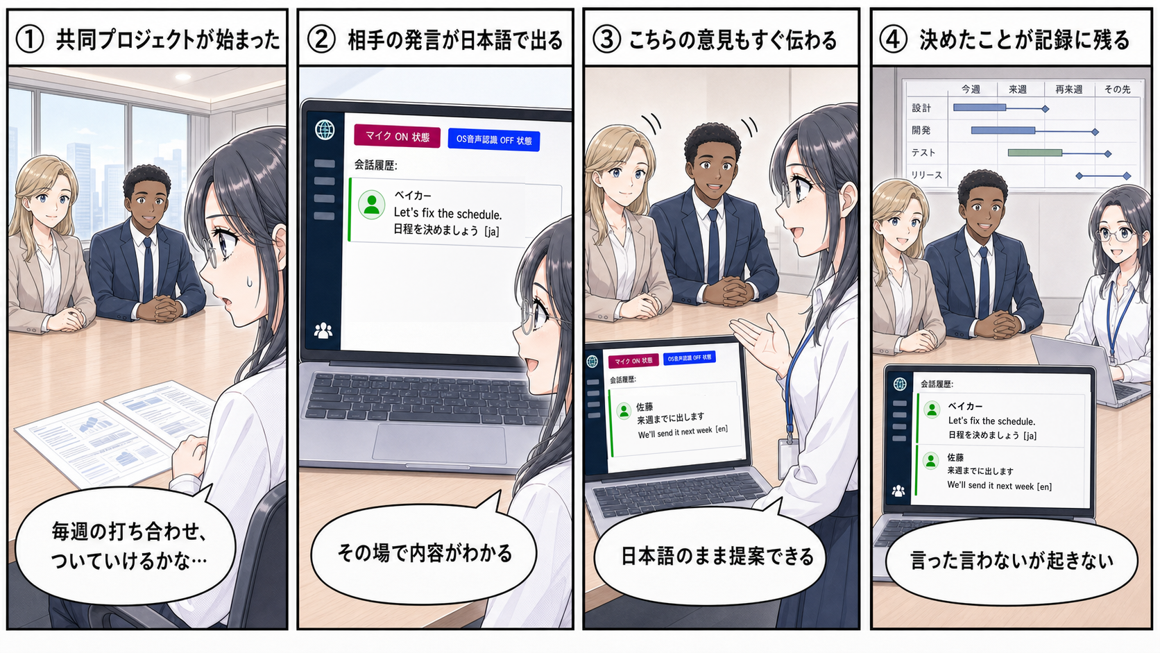 4コマ漫画
