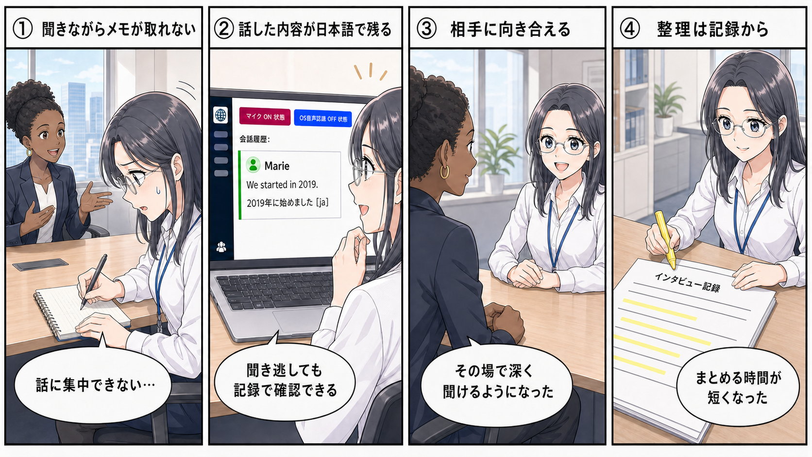 4コマ漫画